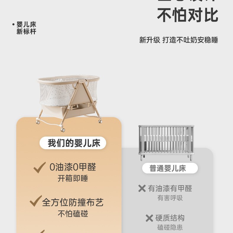 Tempat Tidur Bayi Multifungsi  - Baby Nursery With Queen Bed ulasan dan harga