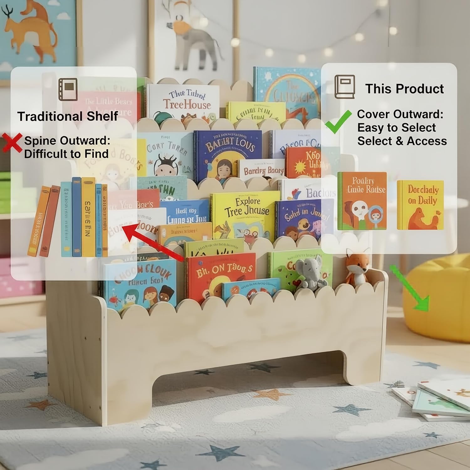 Rak Buku Anak 4 Tingkat, Rak B - Baby Nursery Bookshelf ulasan dan harga